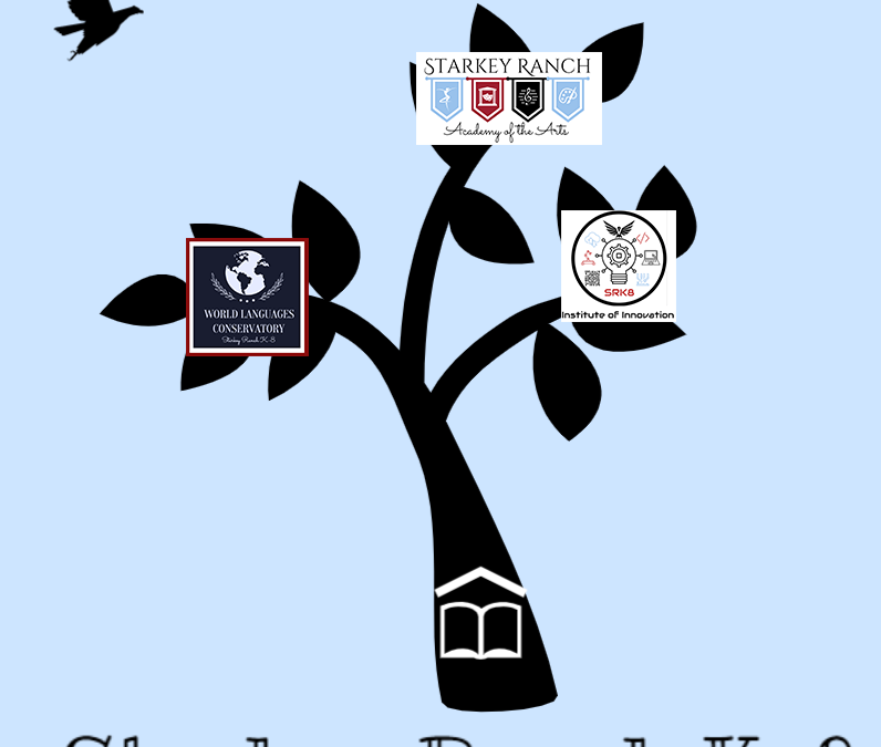 Save the Date – Magnet Showcase